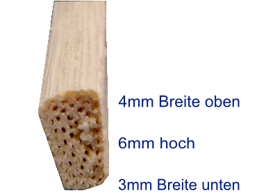 1,9 Meter Splintpeddig konisch 6mm x 4mm x 3mm