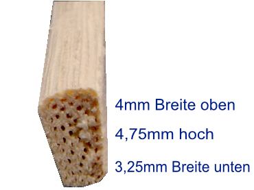 1 Meter konisches Splintpeddig 6mm x 4mm x 3,25mm